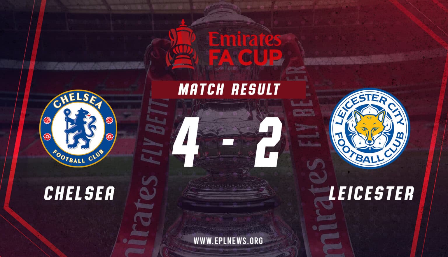 Rapport de la FA Cup Chelsea vs Leicester City