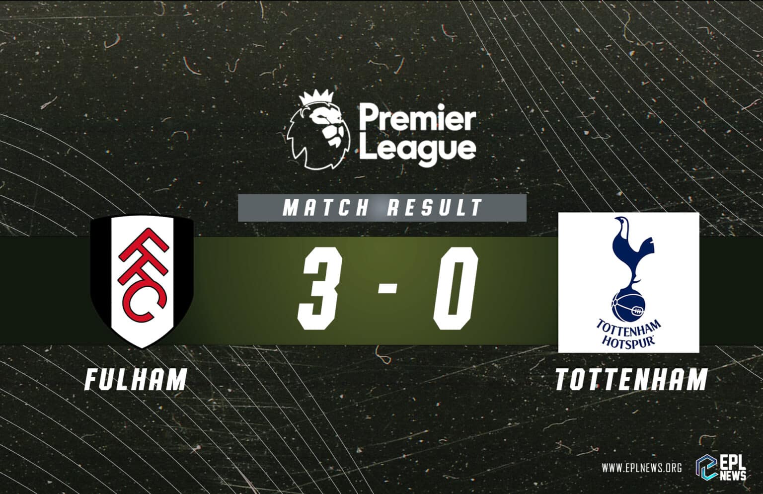 Rapport Fulham contre Tottenham