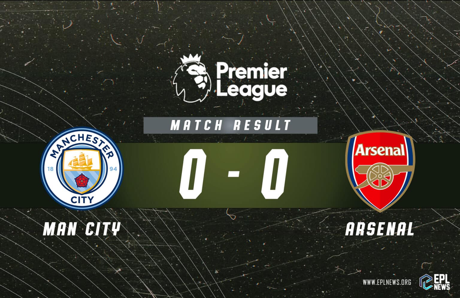 Rapport Manchester City contre Arsenal
