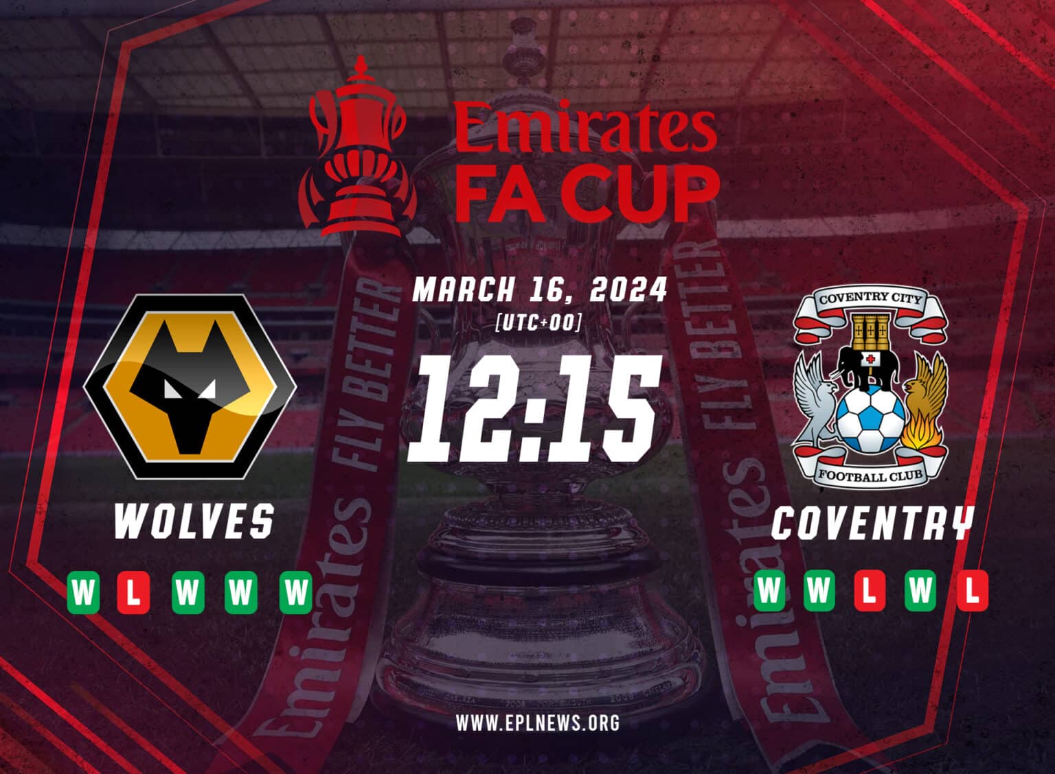 Aperçu de la FA Cup Wolves vs Coventry