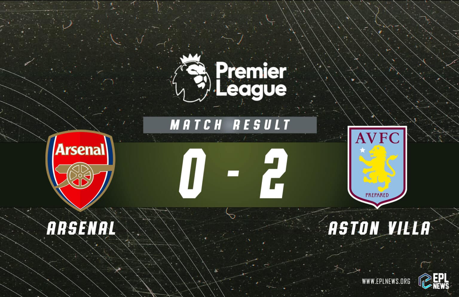 Rapport Arsenal contre Aston Villa