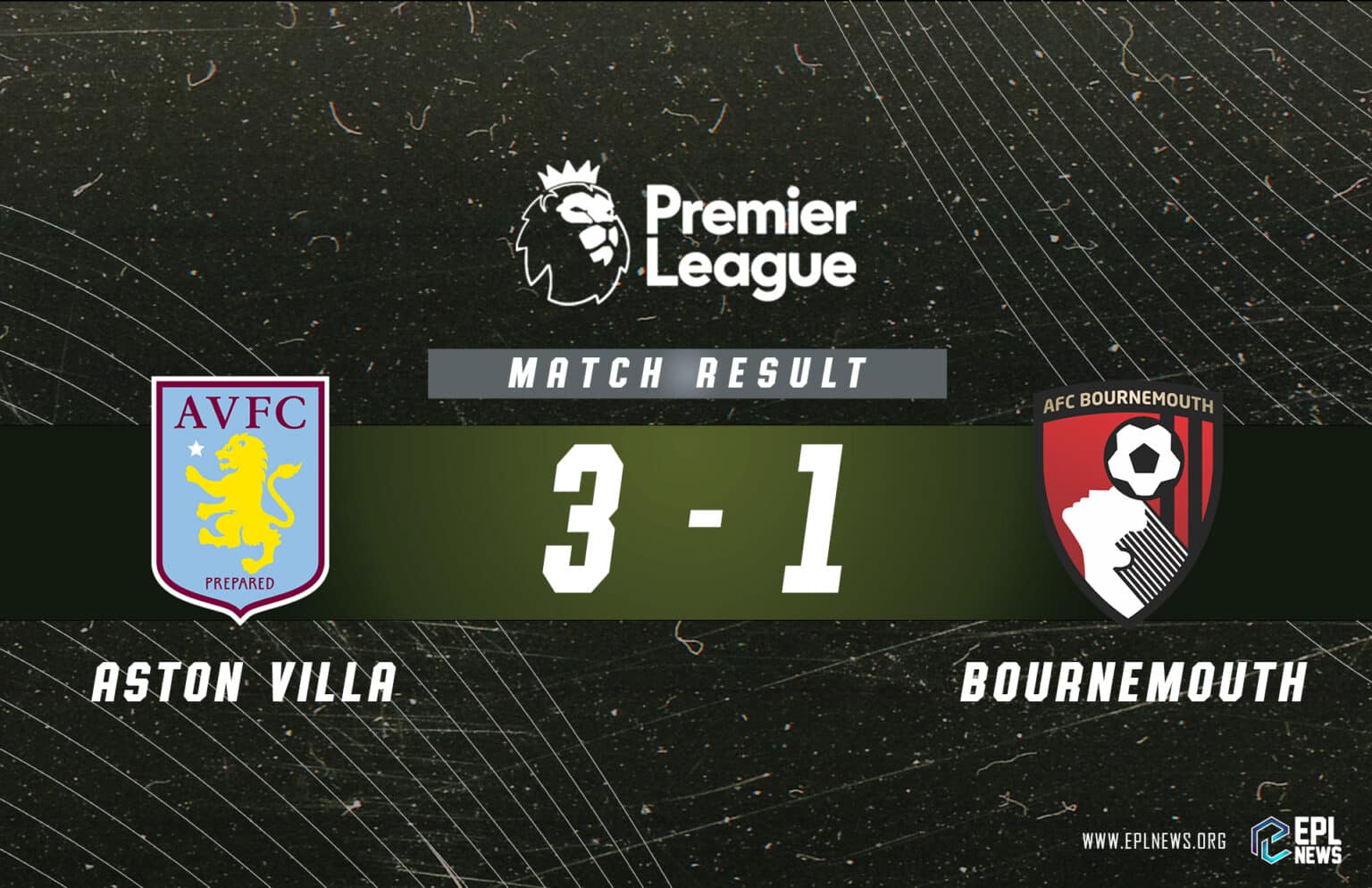 Rapport Aston Villa contre Bournemouth
