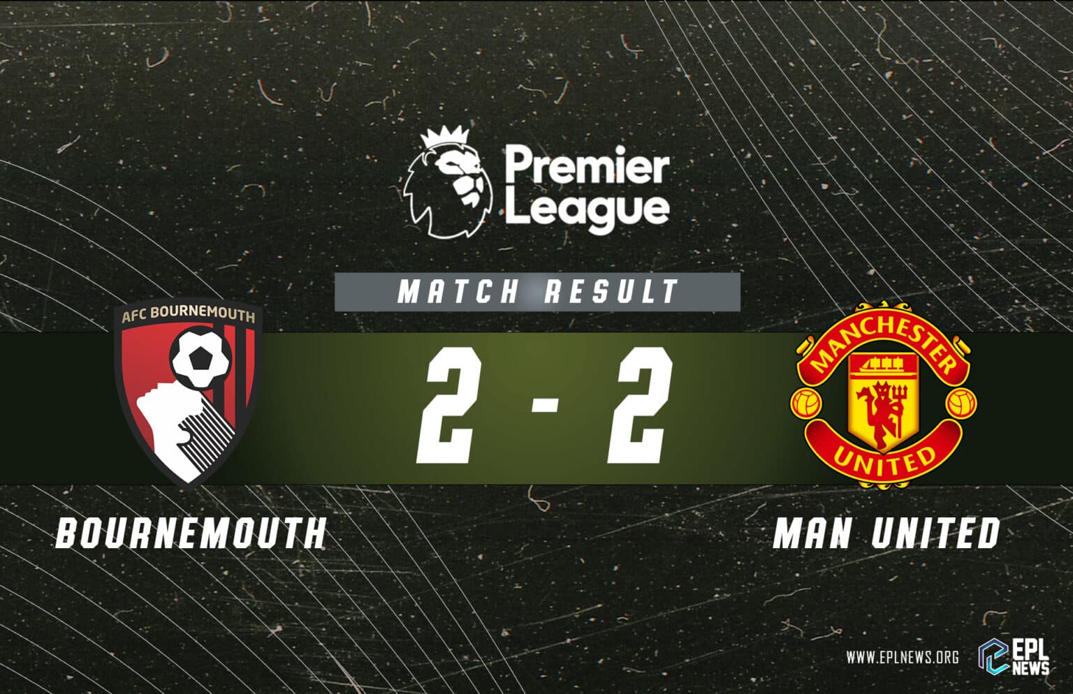 Rapport Bournemouth contre Manchester United