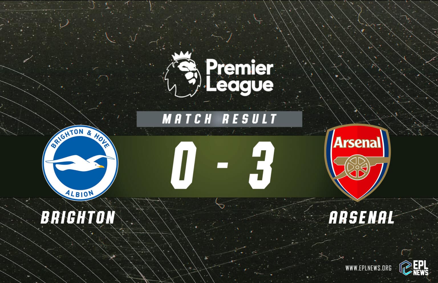 Rapport Brighton contre Arsenal
