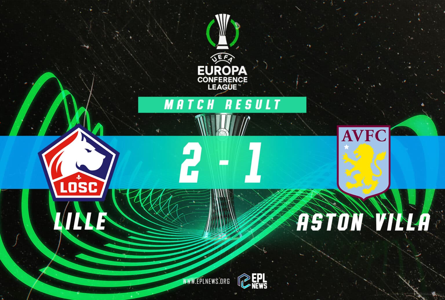 Rapport Lille vs Aston Villa