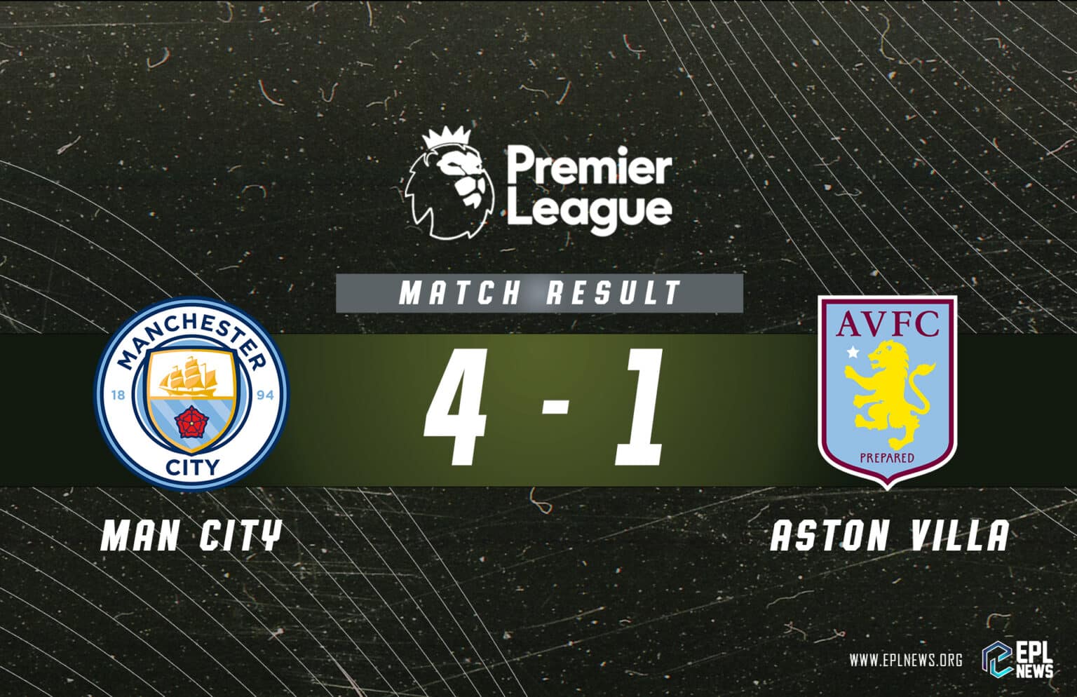Rapport Manchester City contre Aston Villa