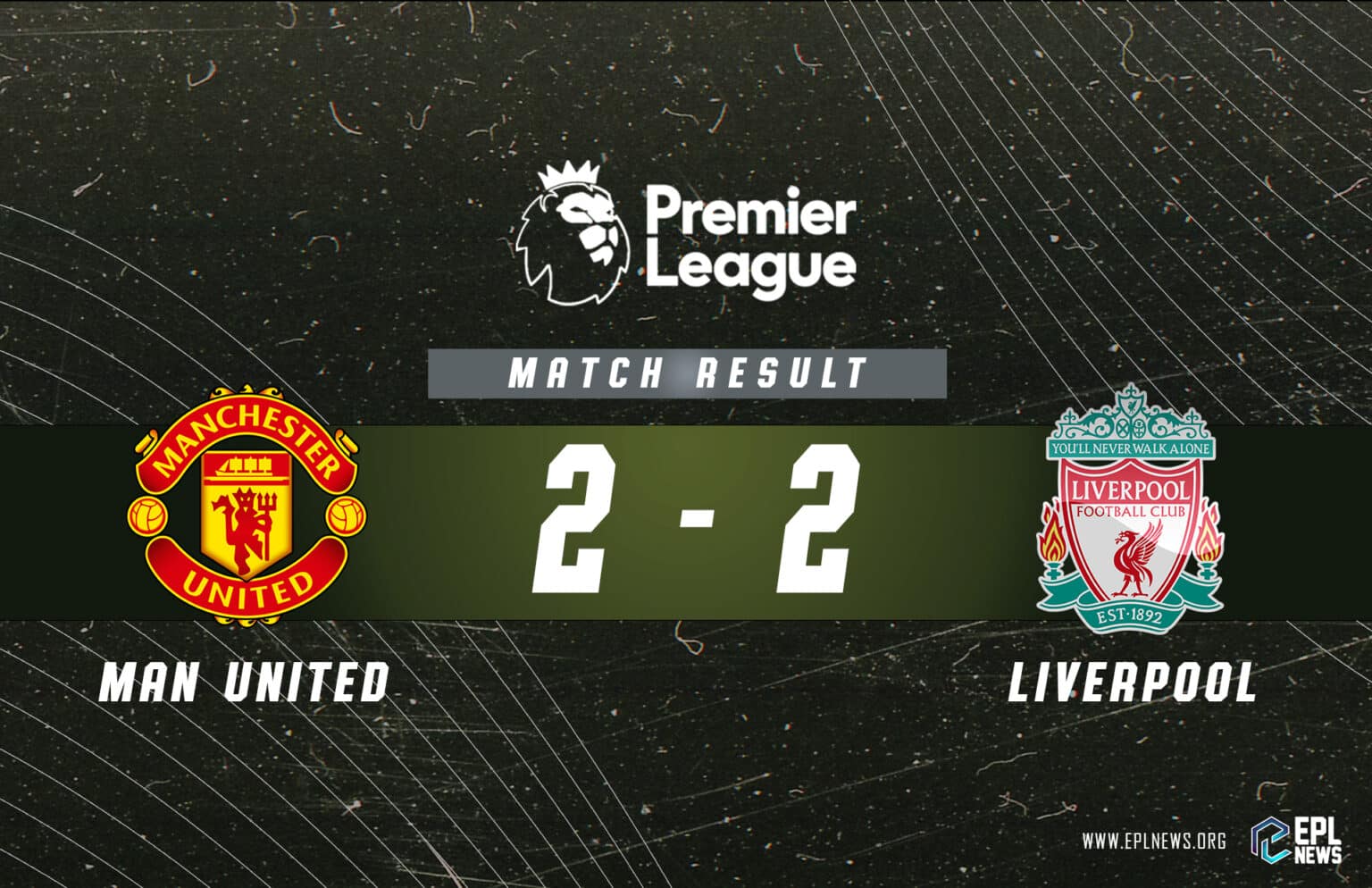 Rapport Manchester United contre Liverpool