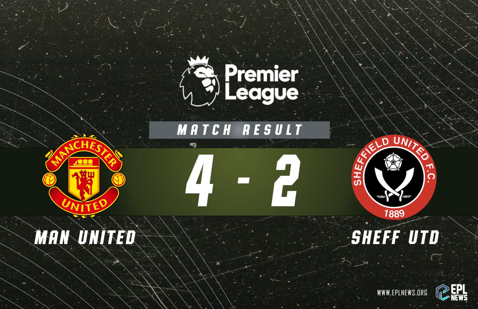 Rapport Manchester United contre Sheffield