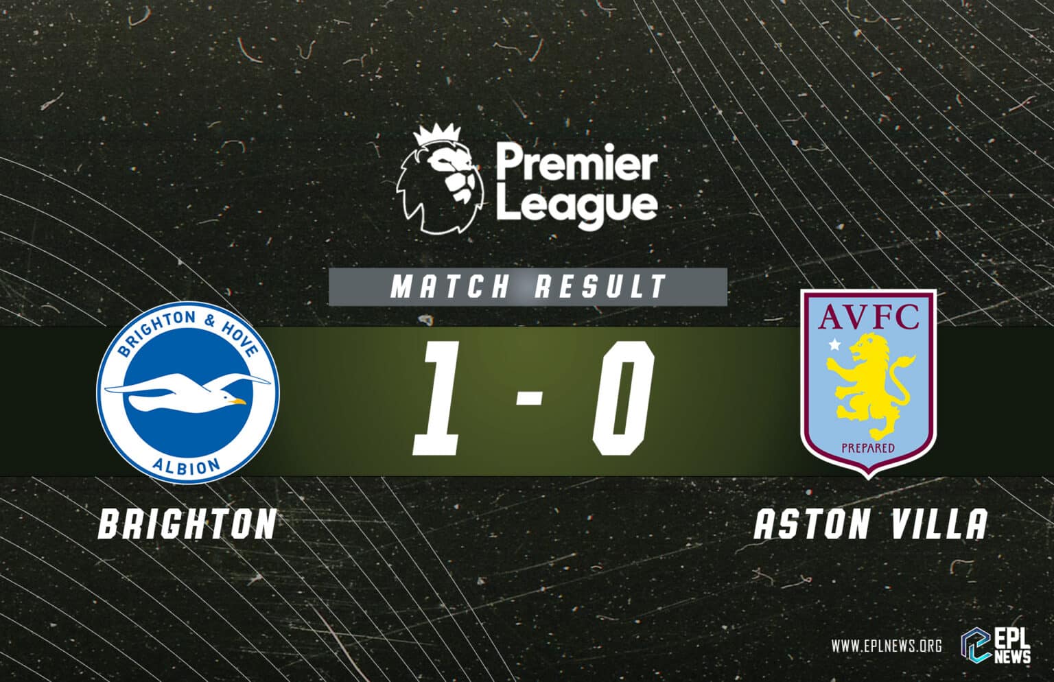 Rapport Brighton contre Aston Villa