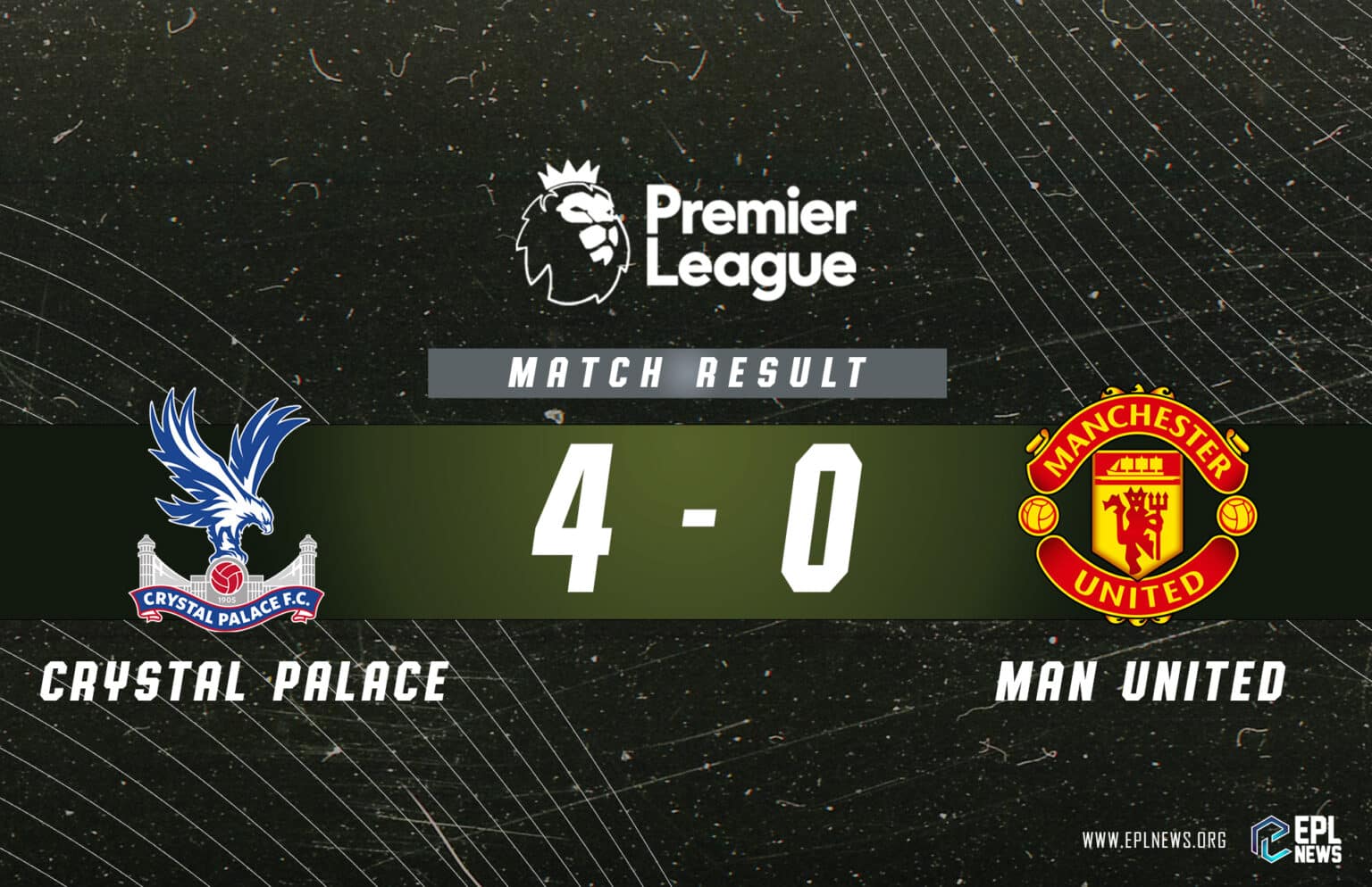 Rapport Crystal Palace contre Manchester United
