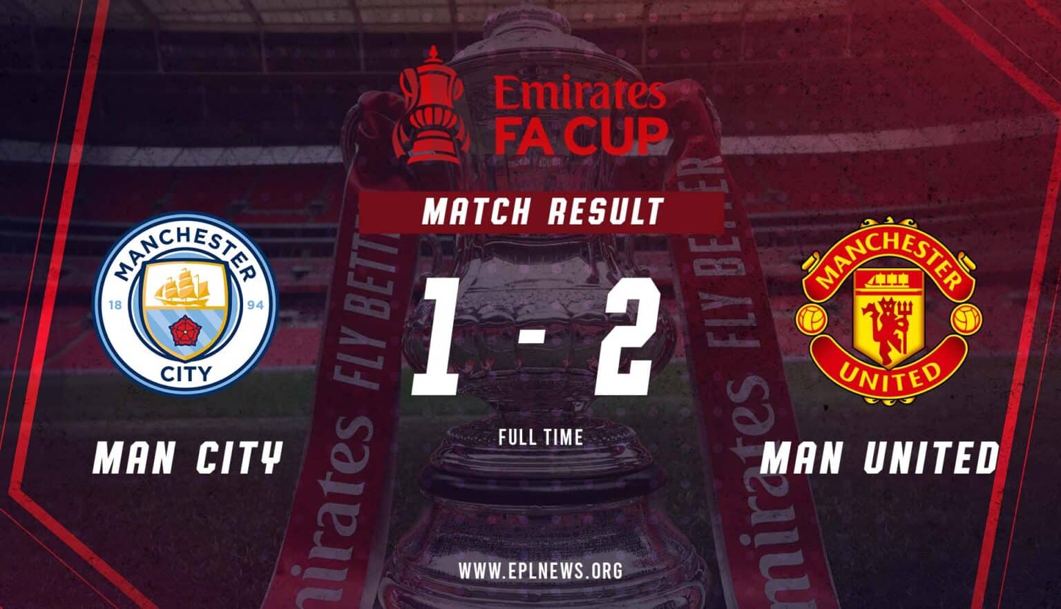 FA Cup Manchester City vs Manchester United