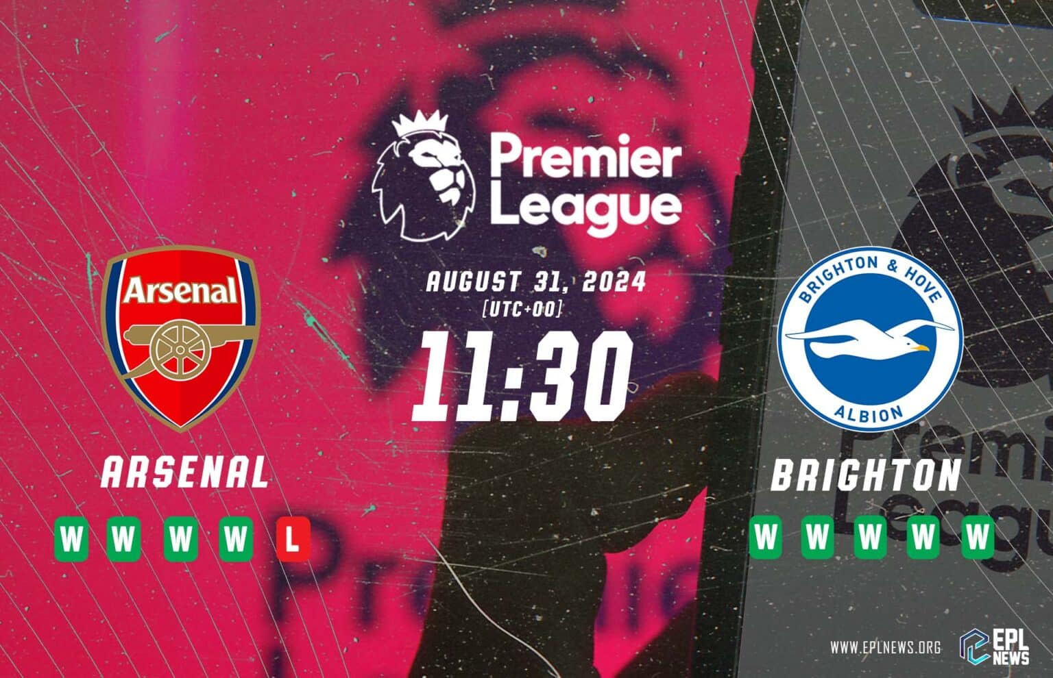 Aperçu du match Arsenal - Brighton