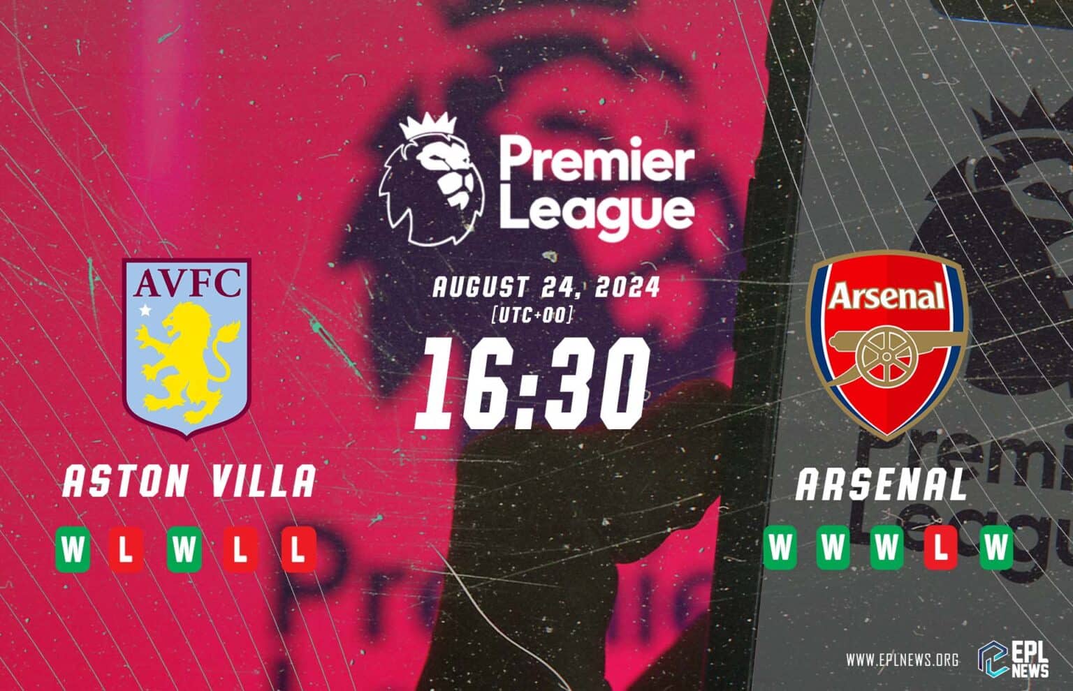 Aperçu d'Aston Villa contre Arsenal