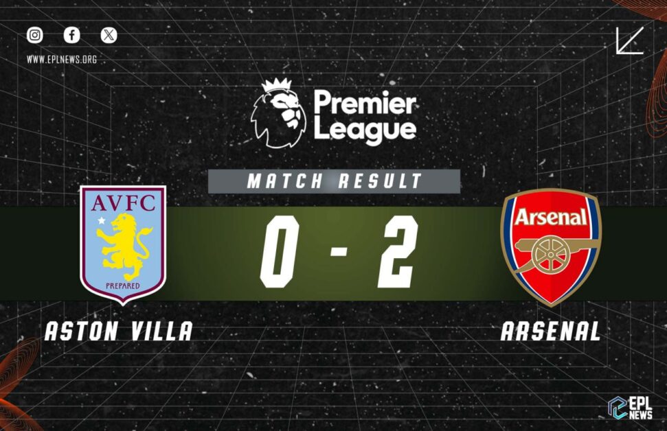 Rapport Aston Villa contre Arsenal