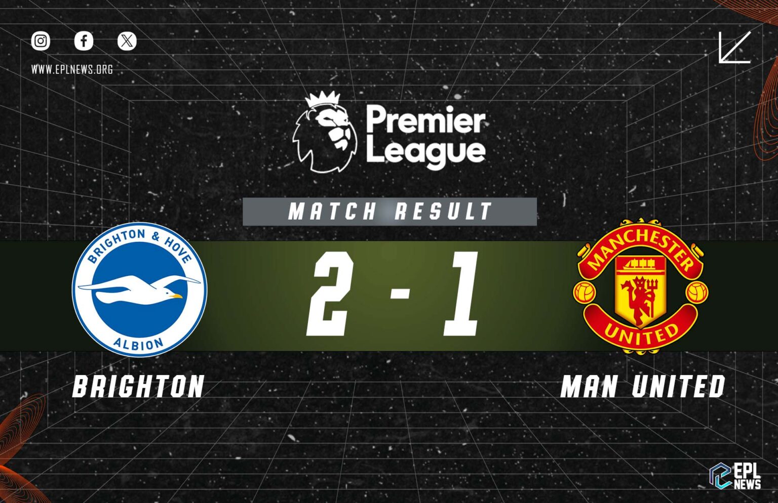 Rapport Brighton contre Manchester United