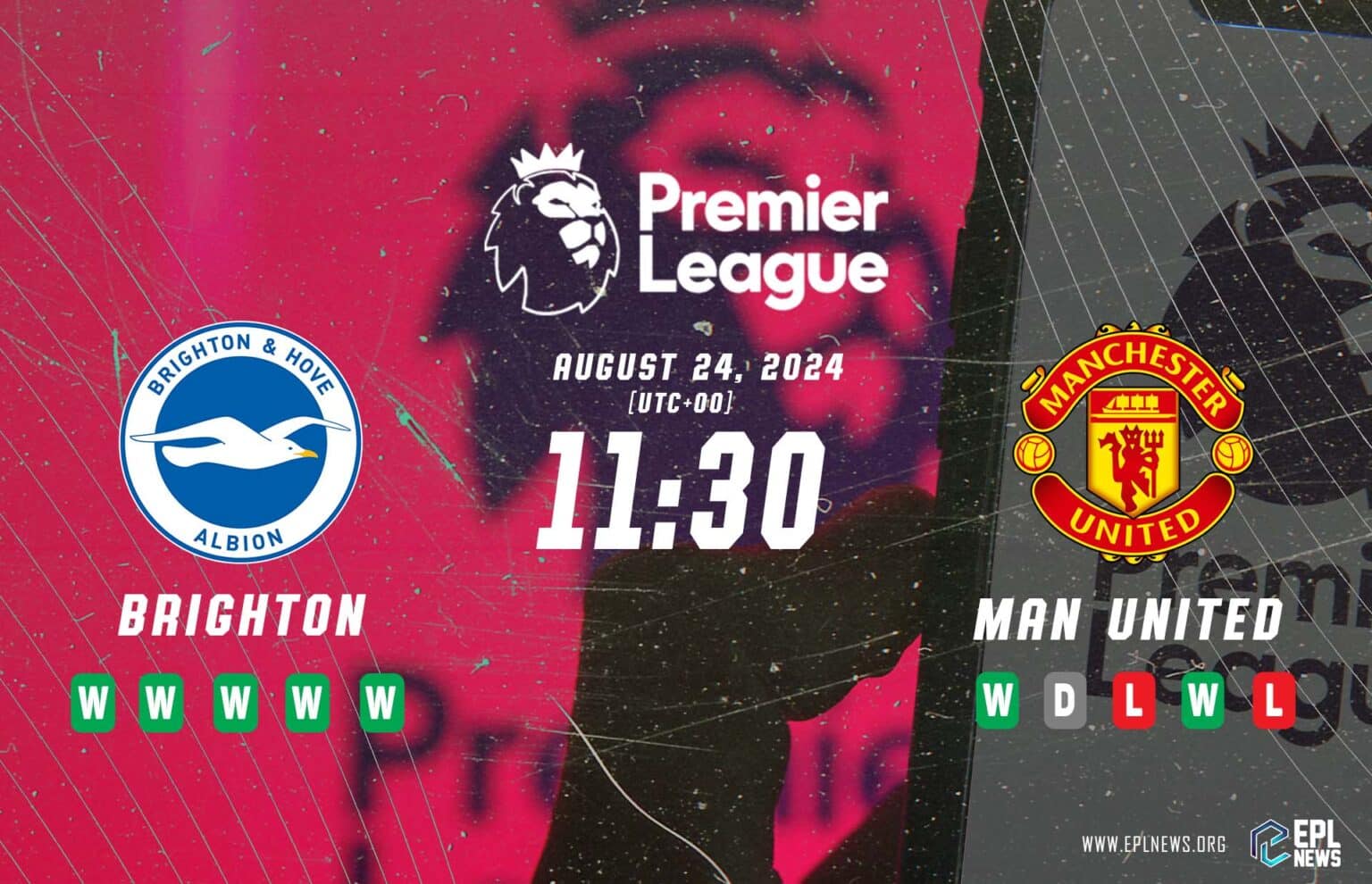 Aperçu Brighton vs Manchester United