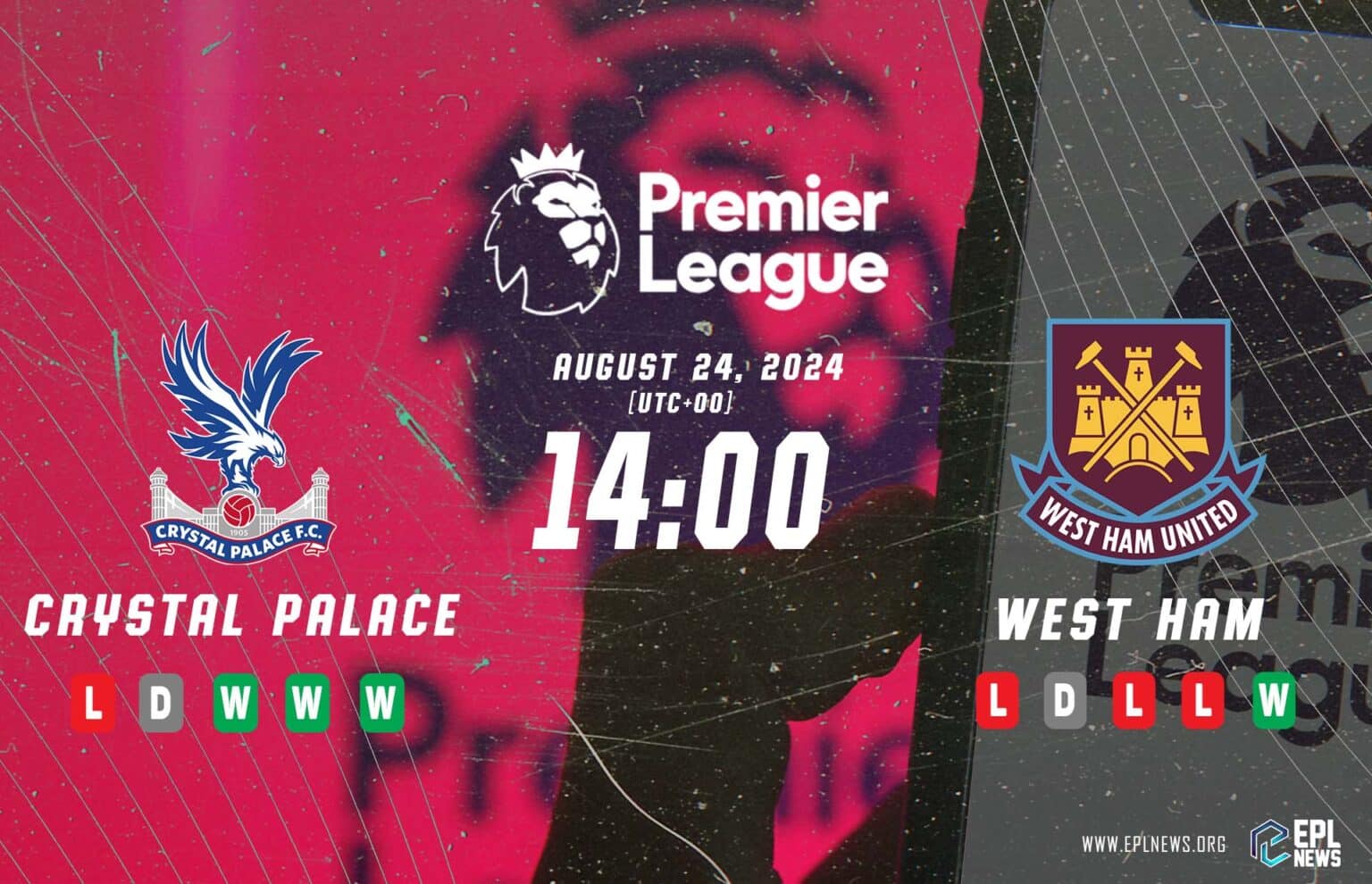 Crystal Palace contre West Ham Aperçu