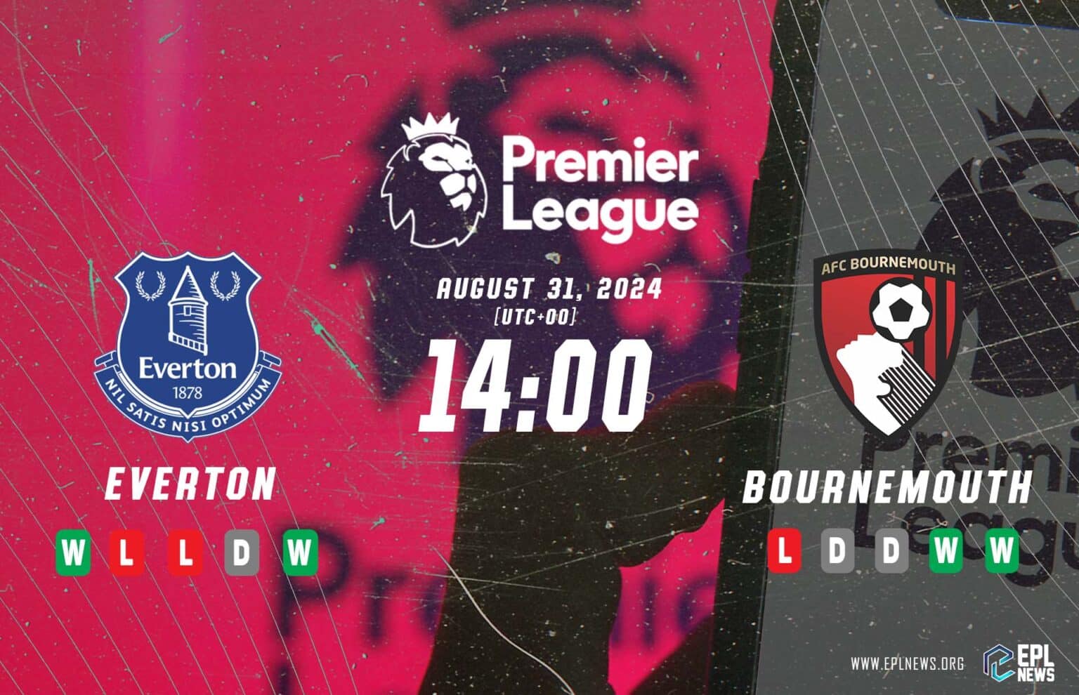 Aperçu du match Everton - Bournemouth