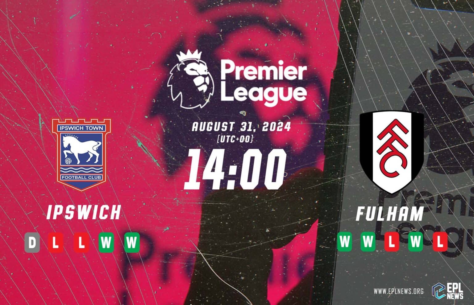 Aperçu du match Ipswich vs Fulham