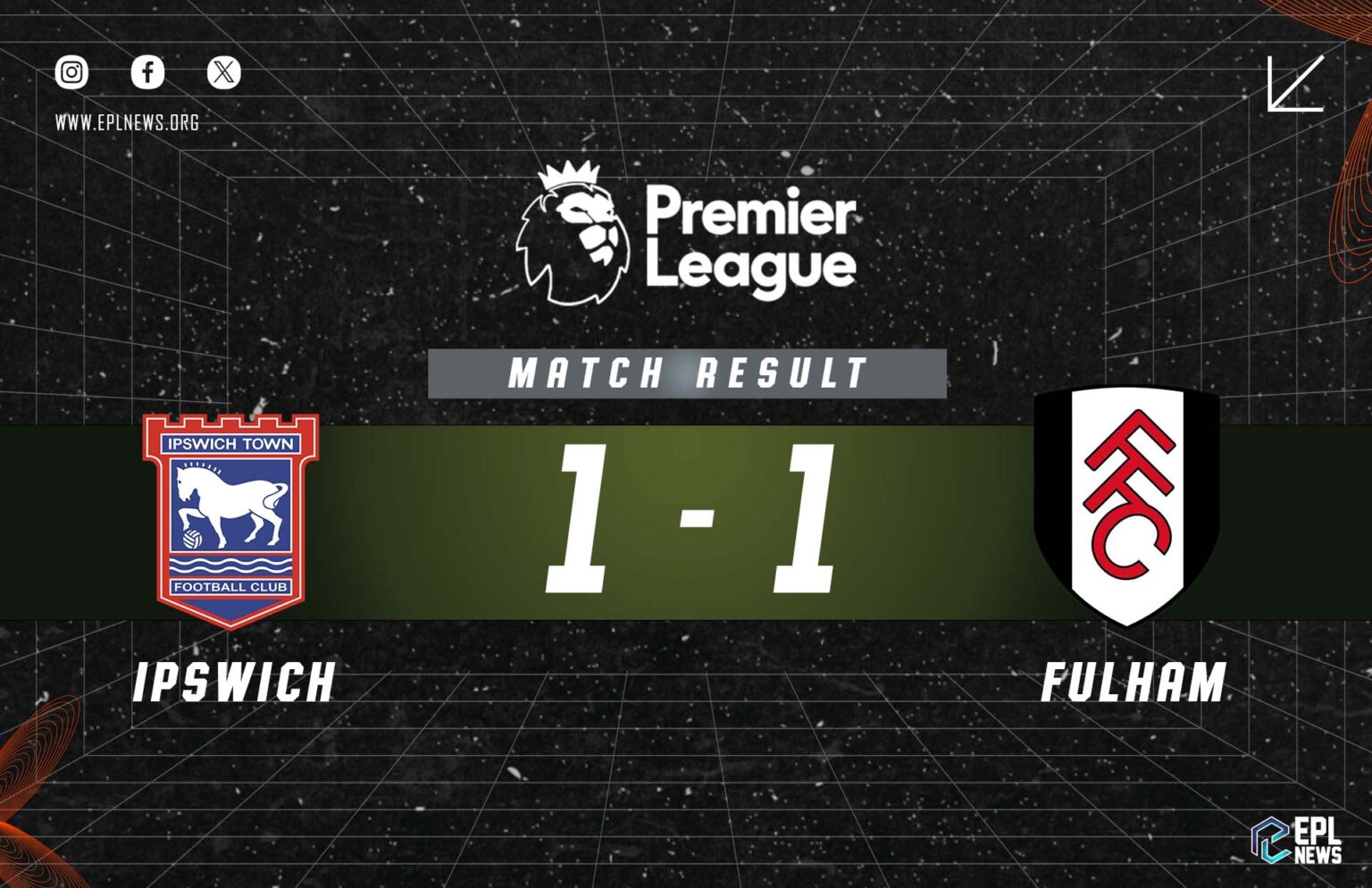 Ipswich vs Fulham 1-1