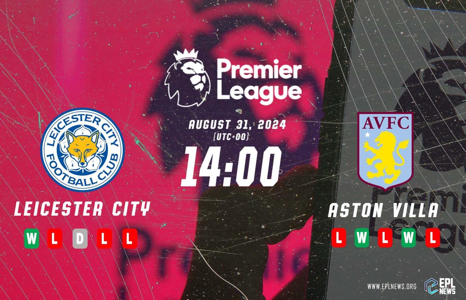 Aperçu du match Leicester vs Aston Villa