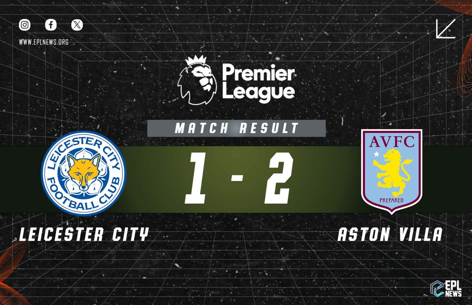 Leicester City vs Aston Villa