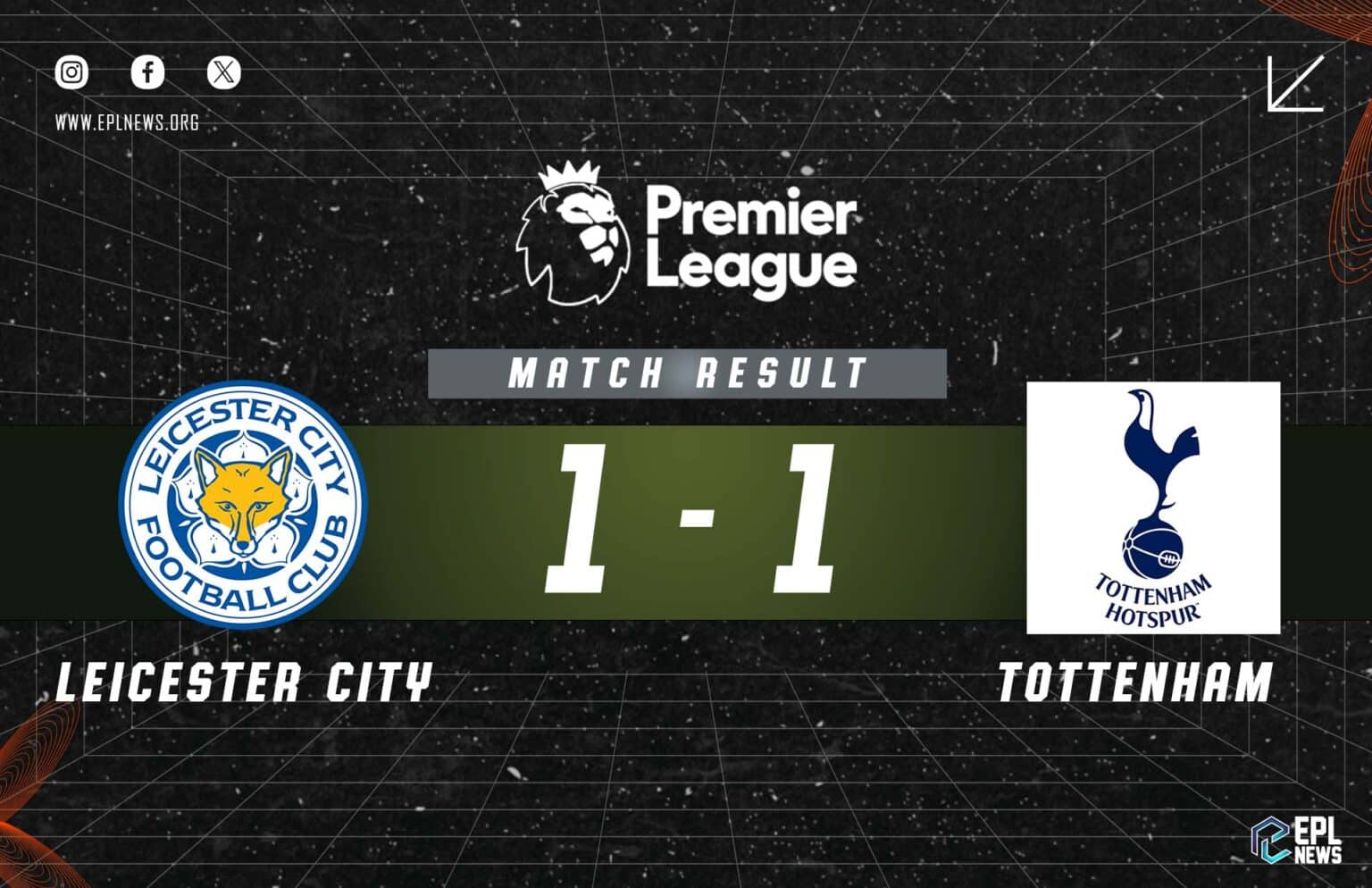 Rapport Leicester contre Tottenham