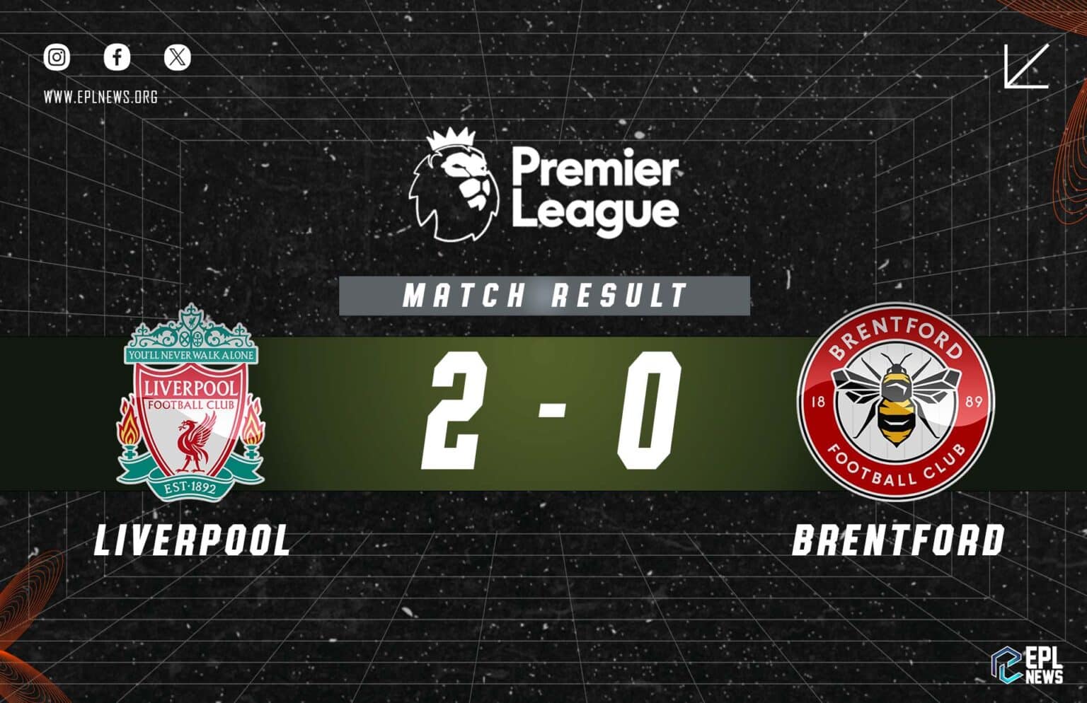 Rapport Liverpool vs Brentford