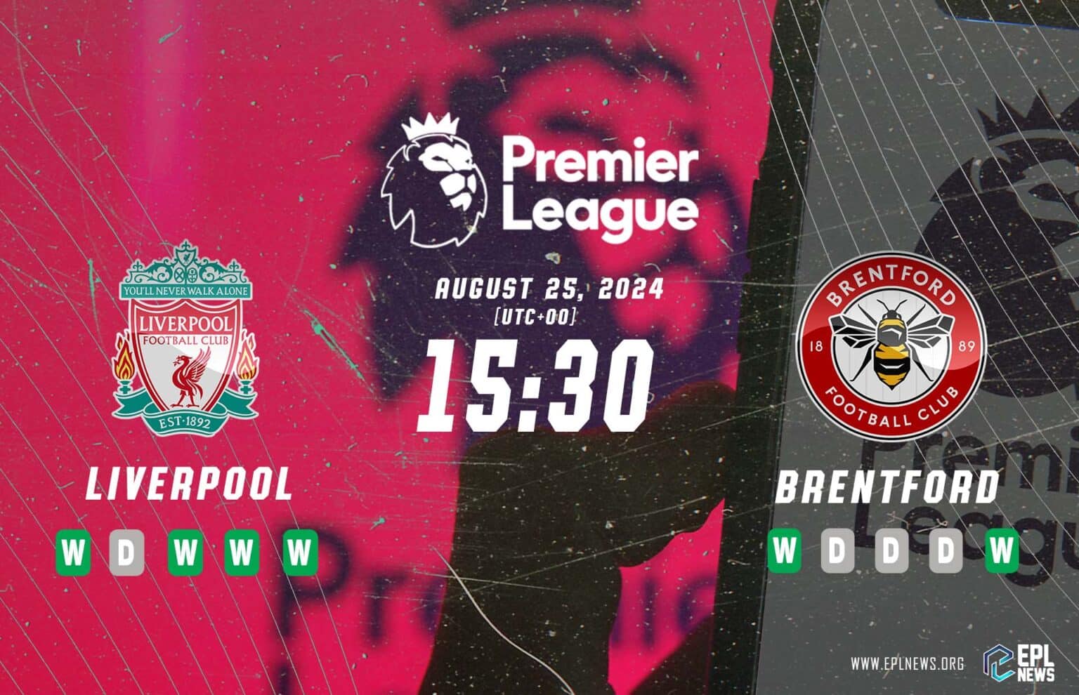 Aperçu de Liverpool contre Brentford