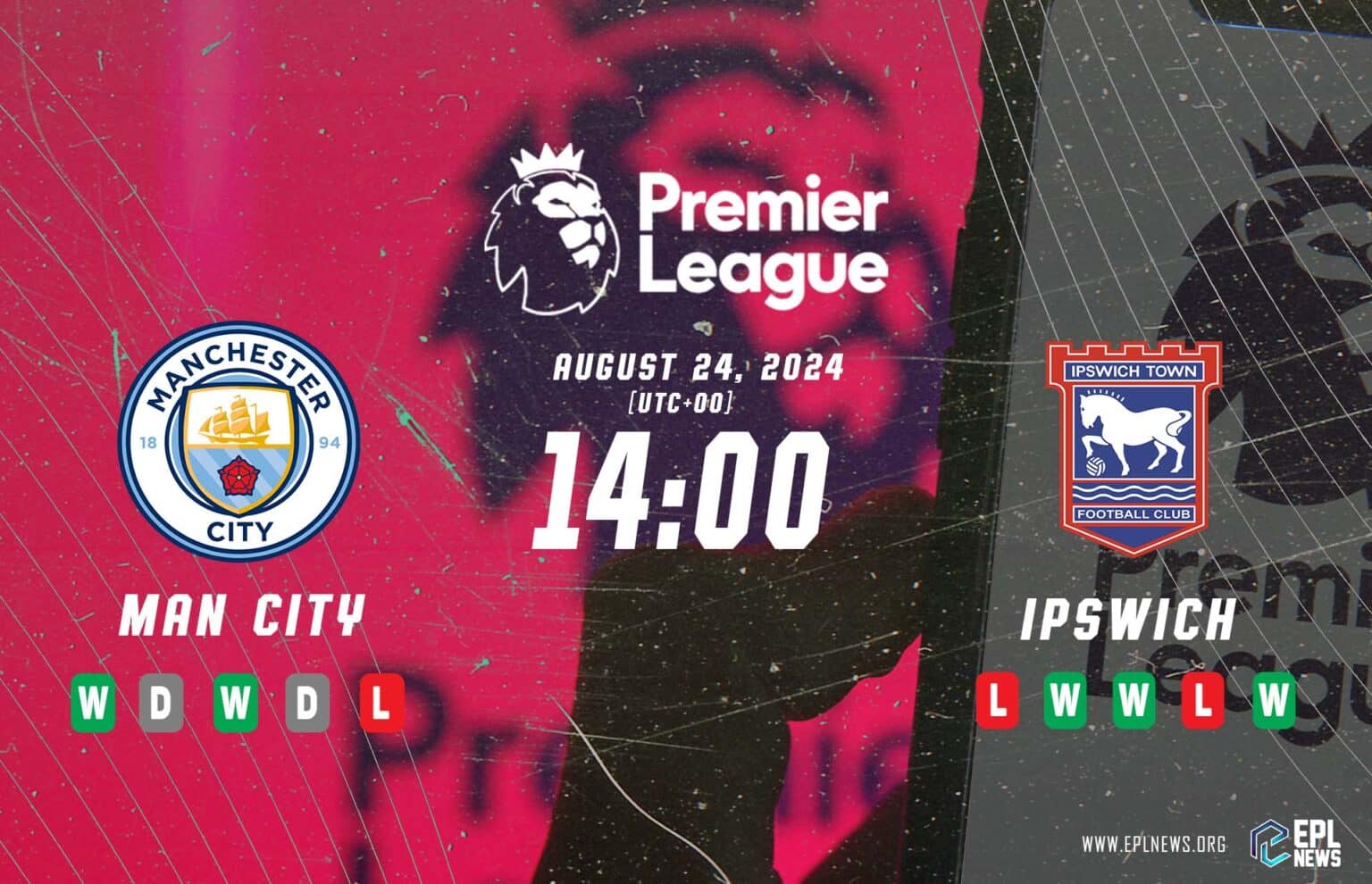 Aperçu de Manchester City contre Ipswich