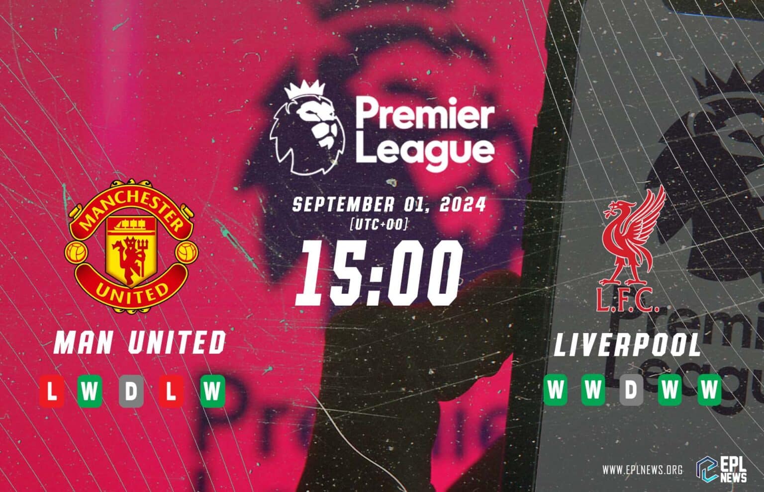 Aperçu du match Manchester United vs Liverpool