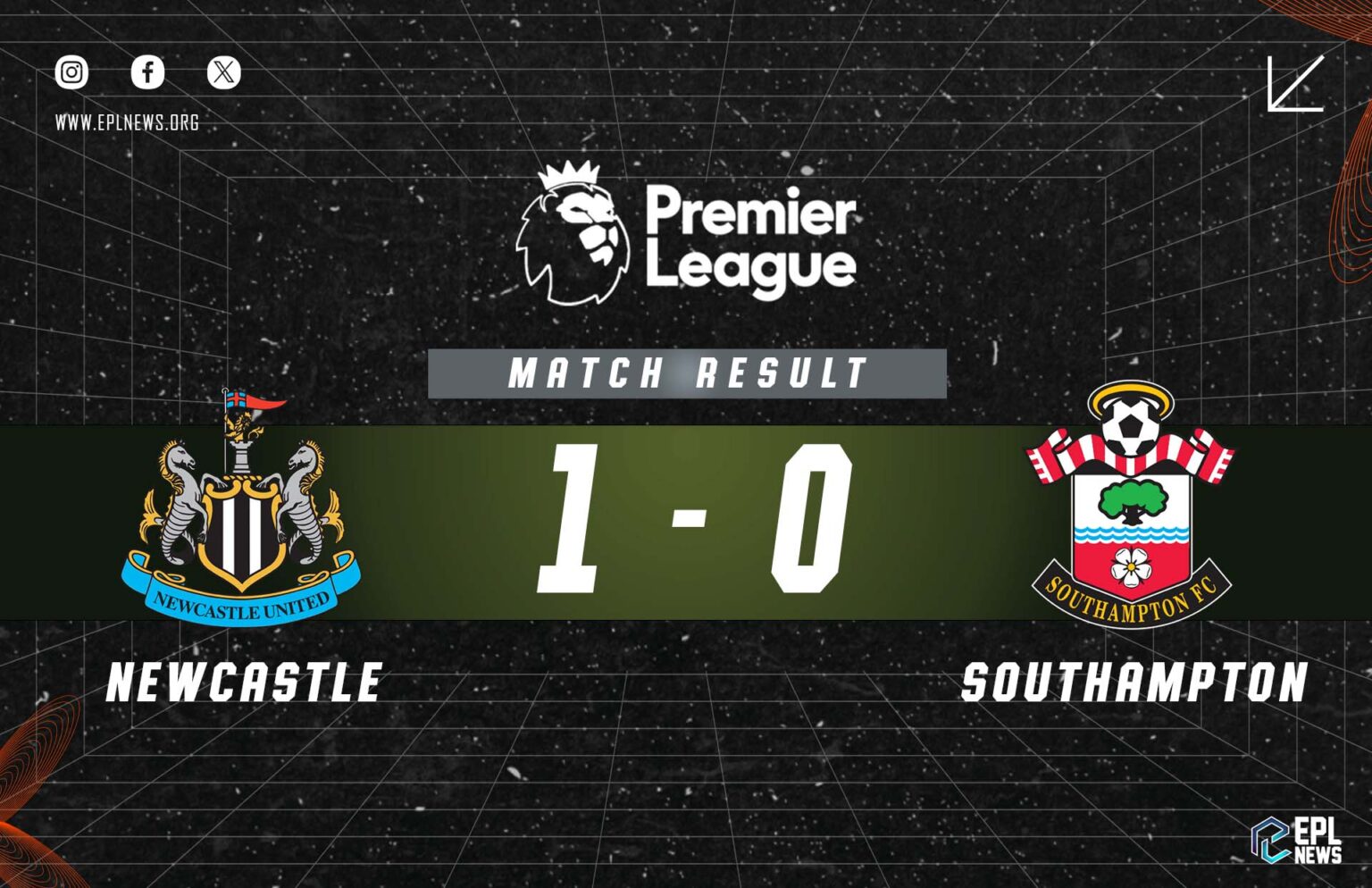 Rapport Newcastle vs Southampton