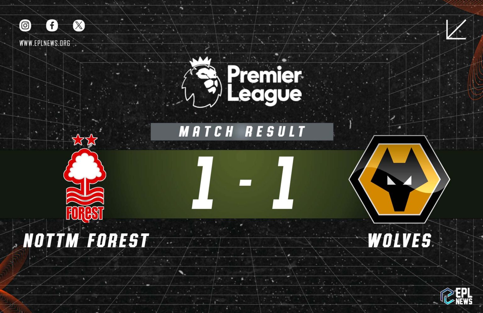 Nottingham Forest vs Wolves 1-1