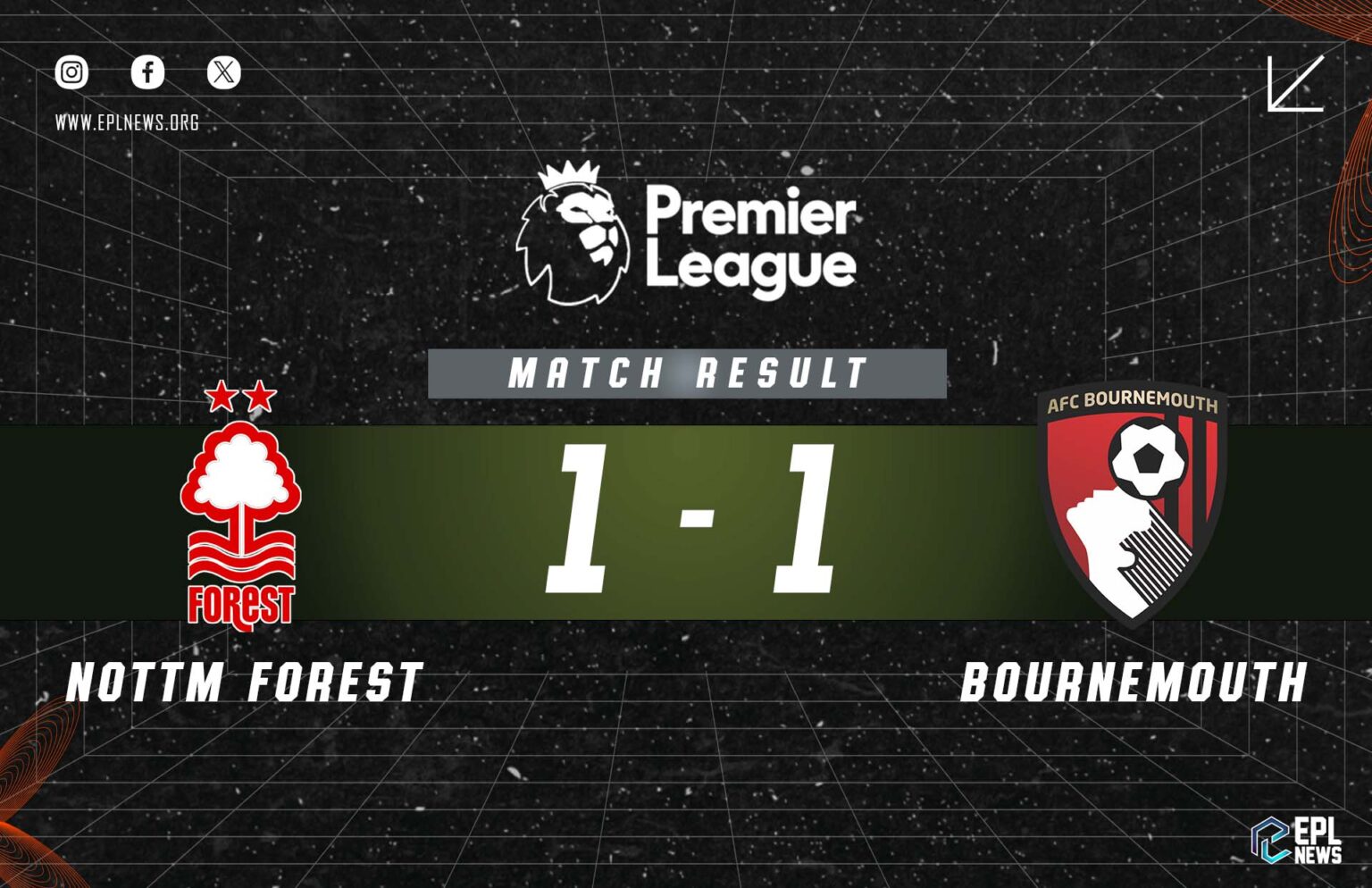 Rapport Nottingham Forest vs Bournemouth