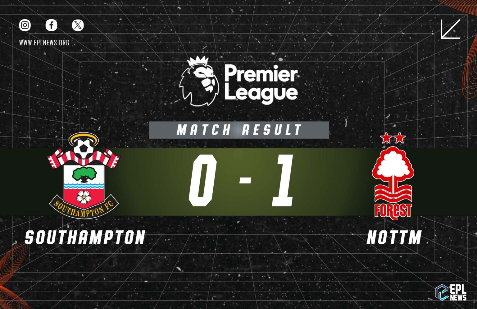 Rapport Southampton vs Nottingham Forest