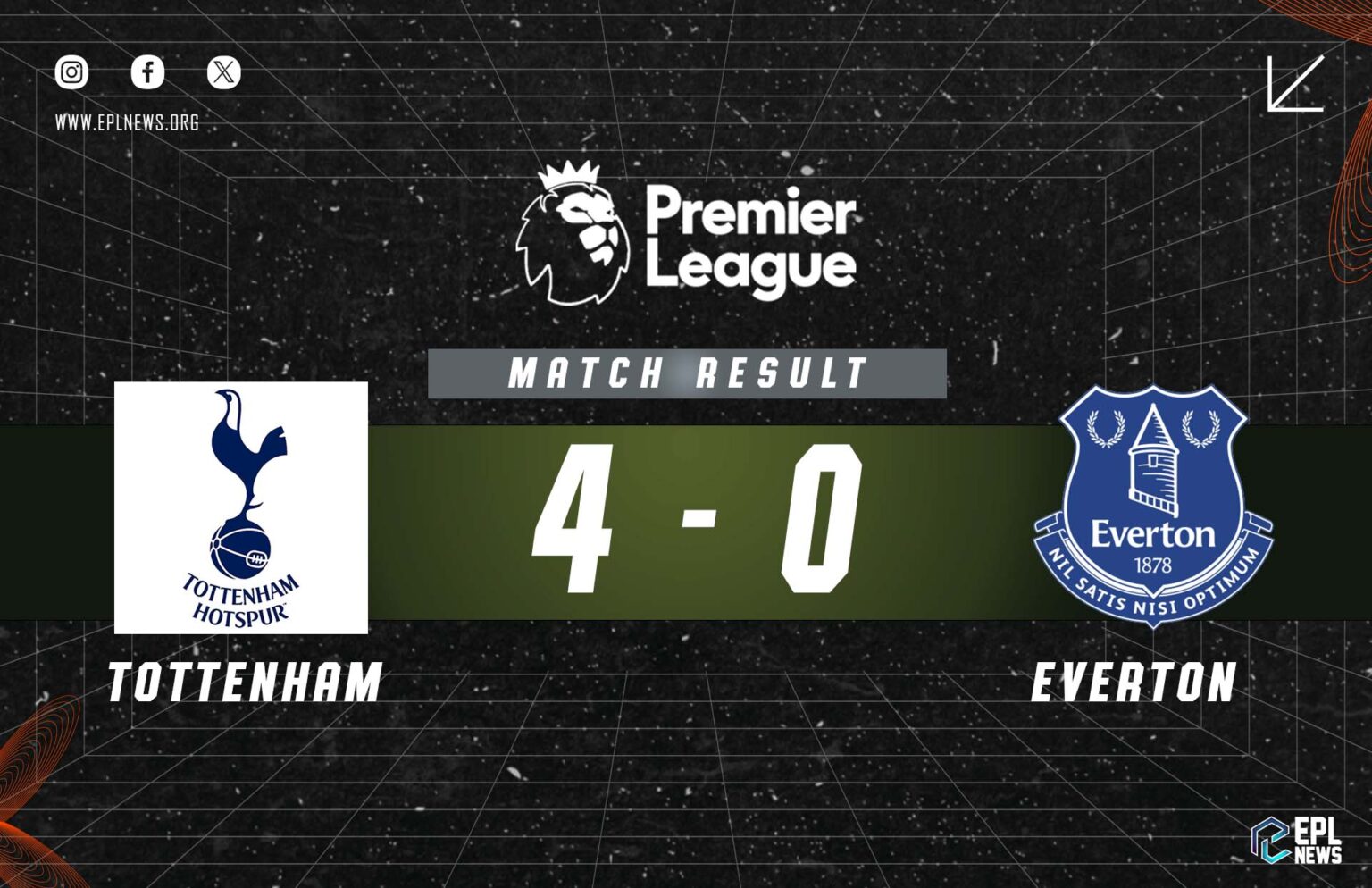 Rapport Tottenham contre Everton