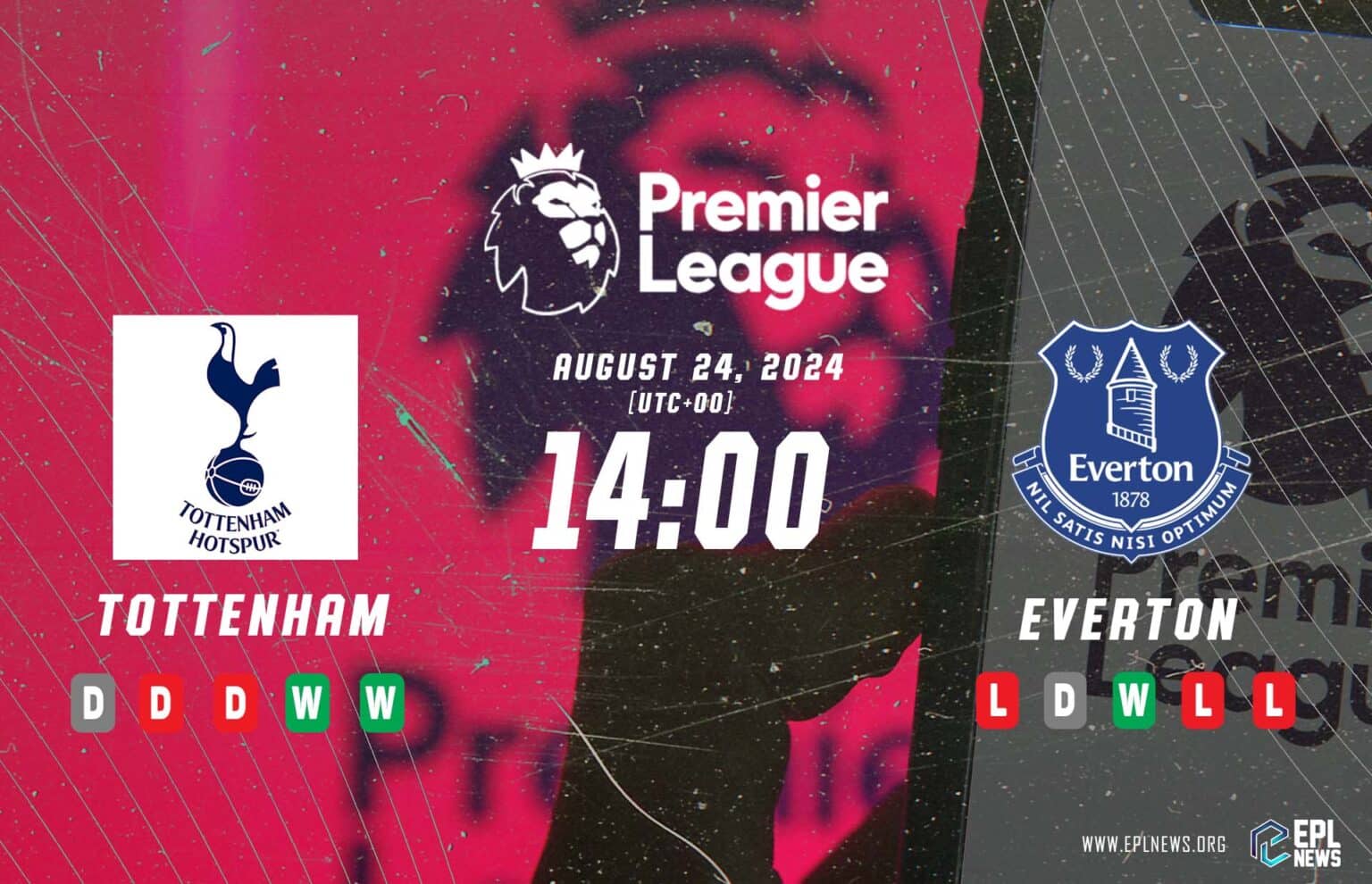 Aperçu Tottenham vs Everton