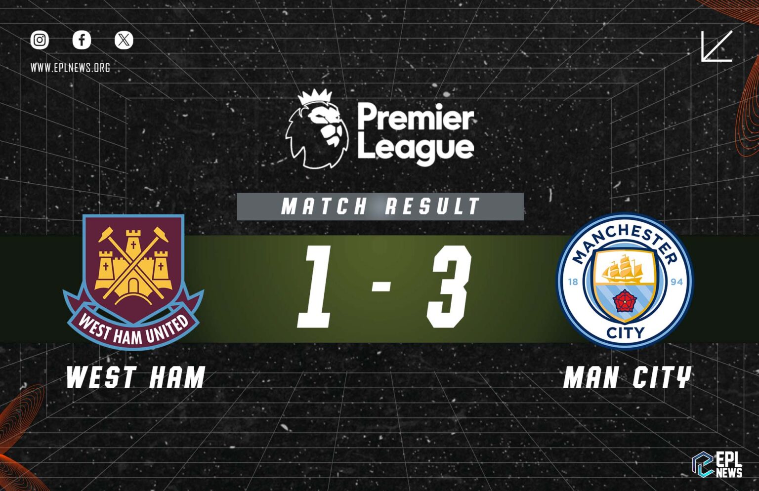 West Ham vs Manchester City 1-3