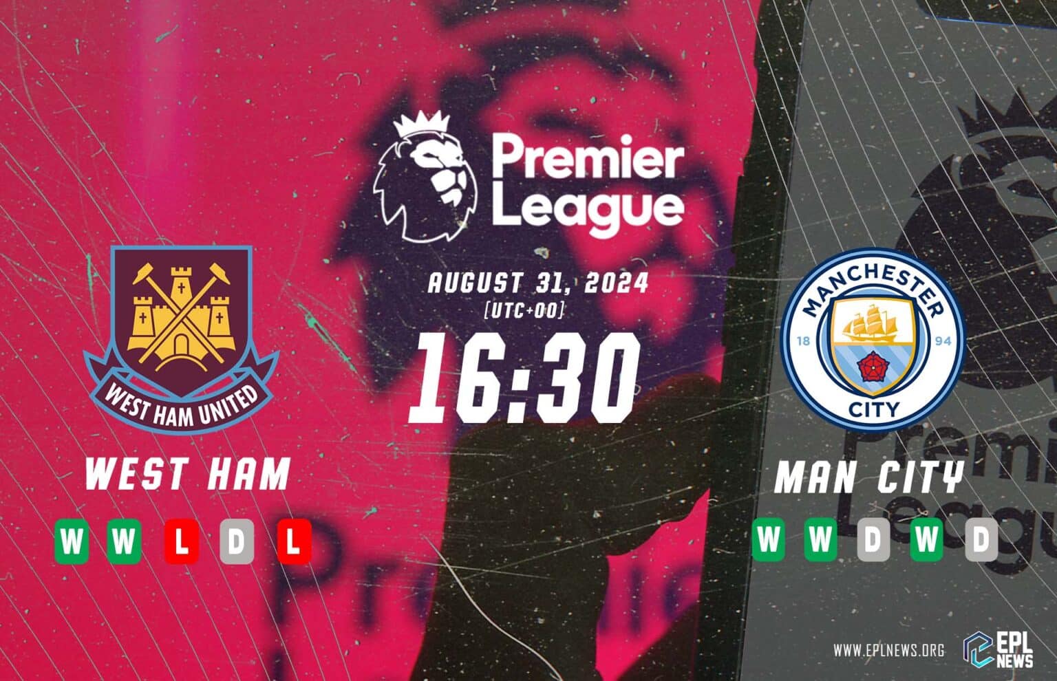 Aperçu du match West Ham - Manchester City