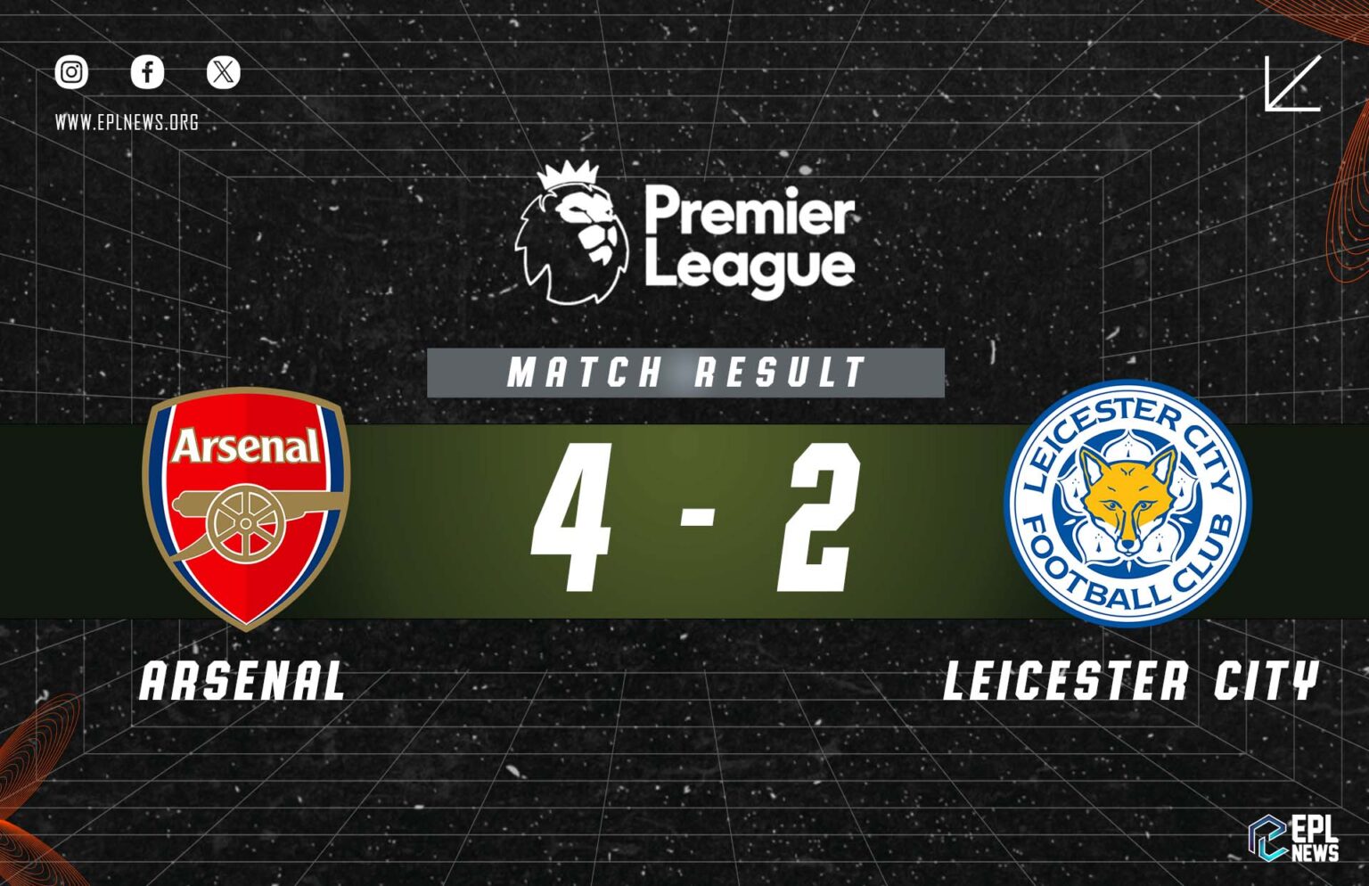 Rapport Arsenal vs Leicester City 4-2