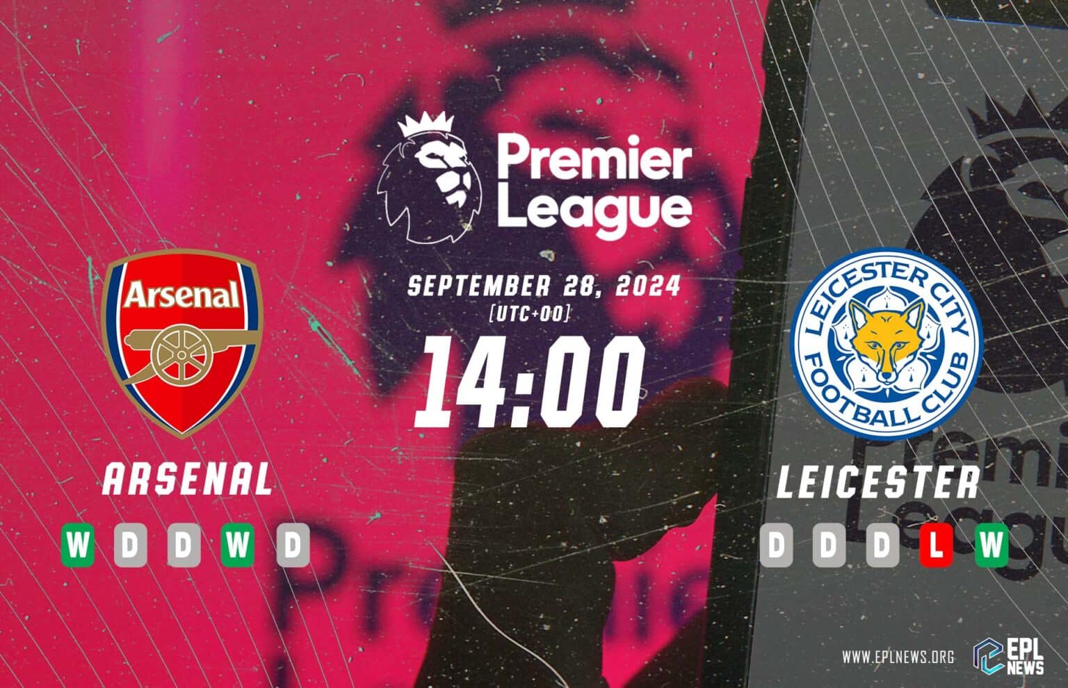 Aperçu du match Arsenal vs Leicester