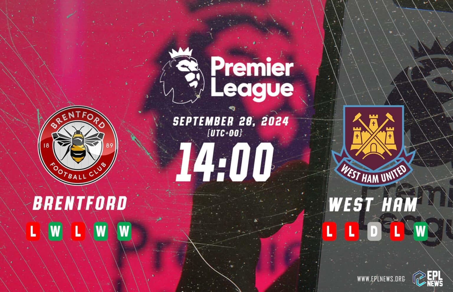 Aperçu du match Brentford vs West Ham