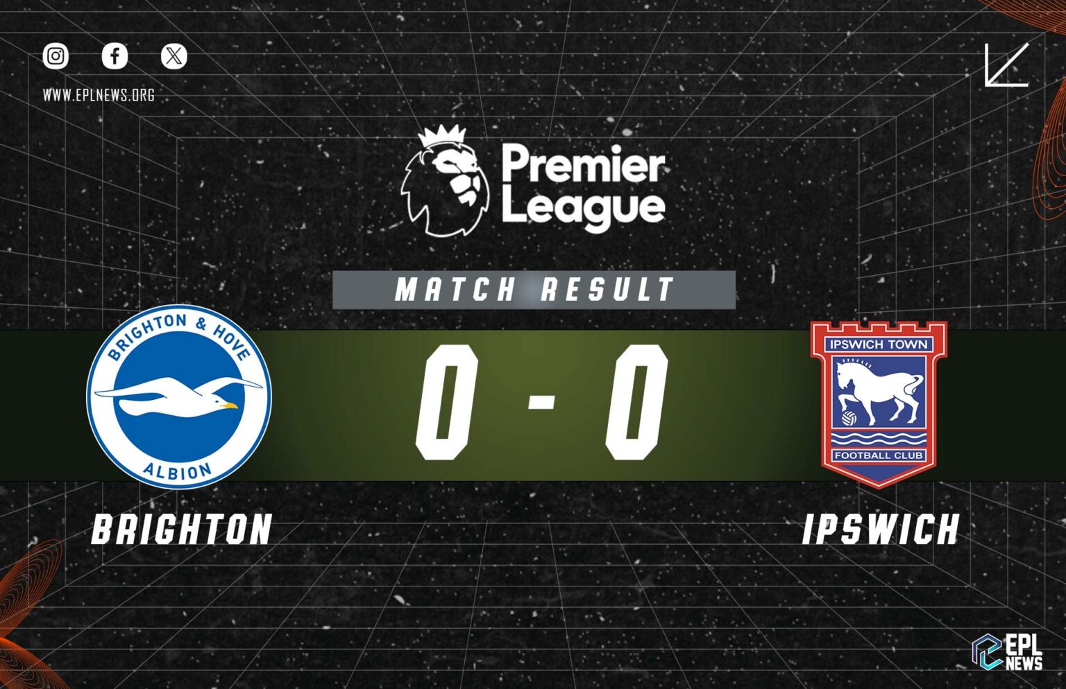 Brighton vs Ipswich 0-0