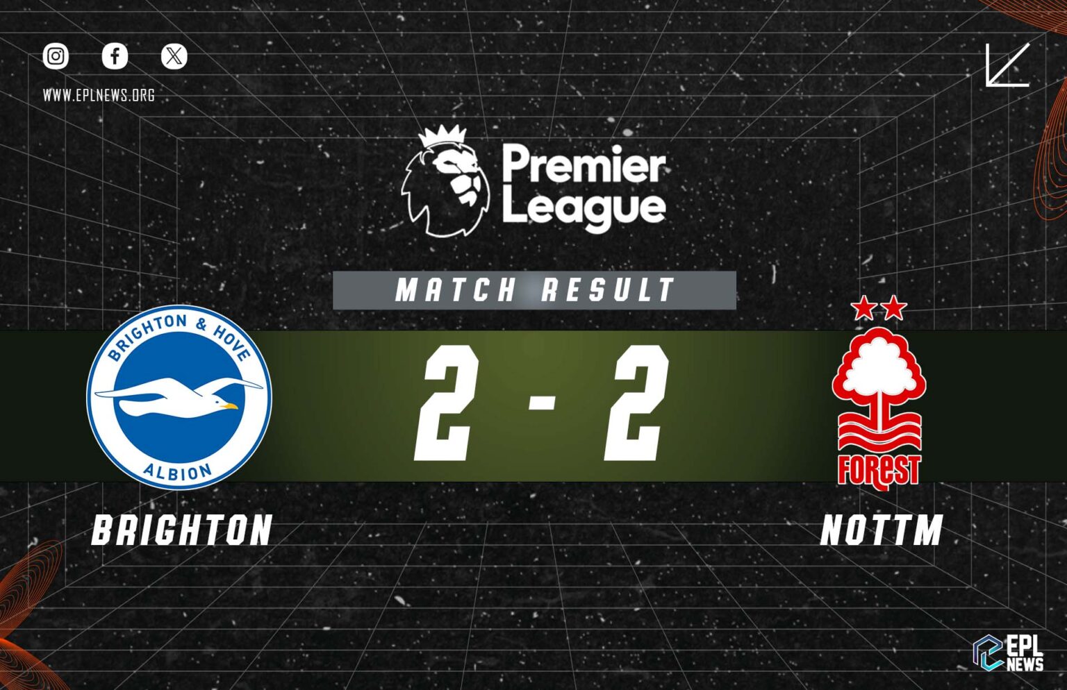 Brighton vs Nottingham Forest 2-2