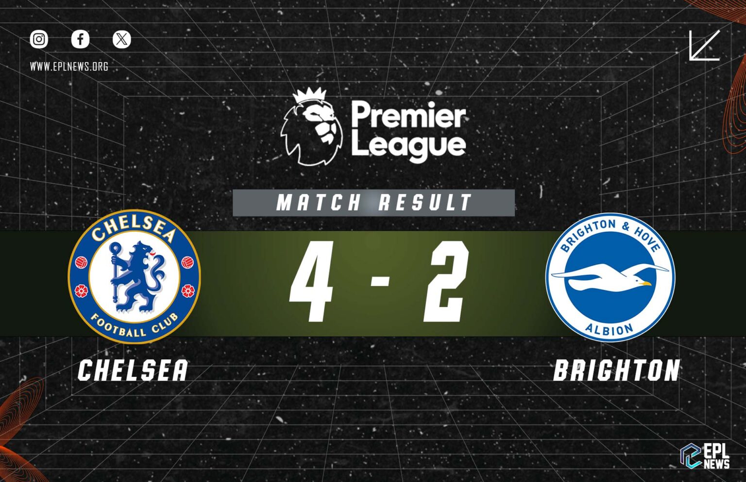 Rapport Chelsea vs Brighton 4-2