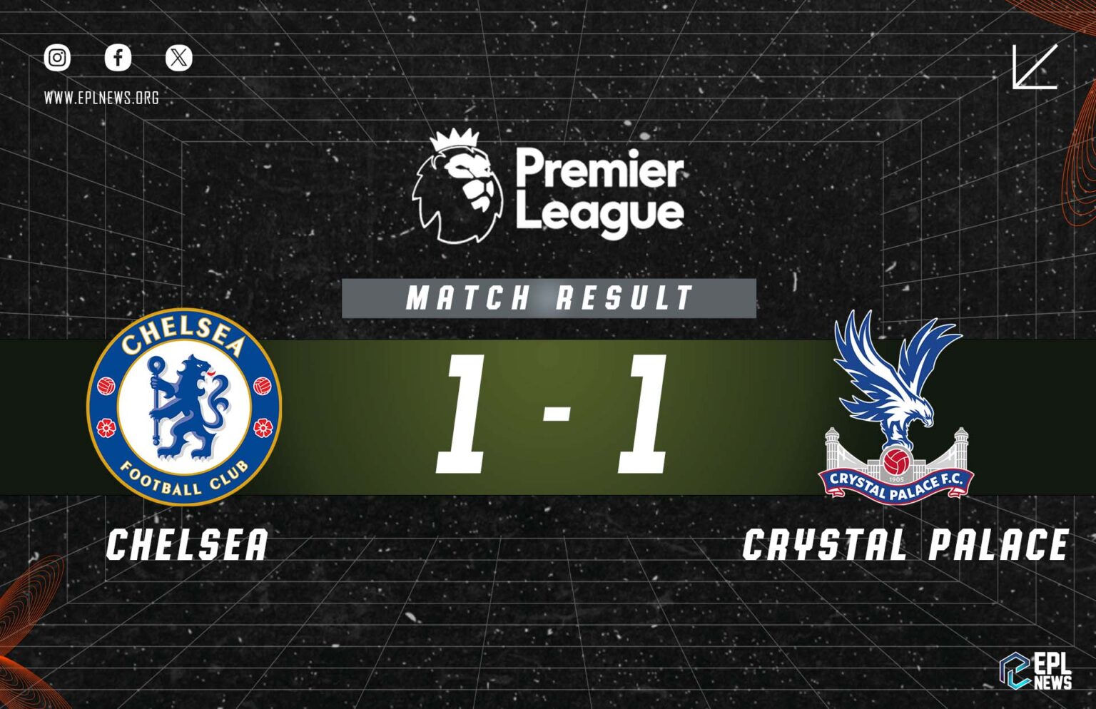 Chelsea vs Crystal Palace 1-1