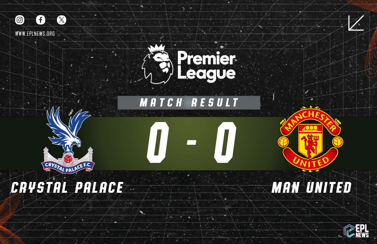 Crystal Palace vs Manchester United