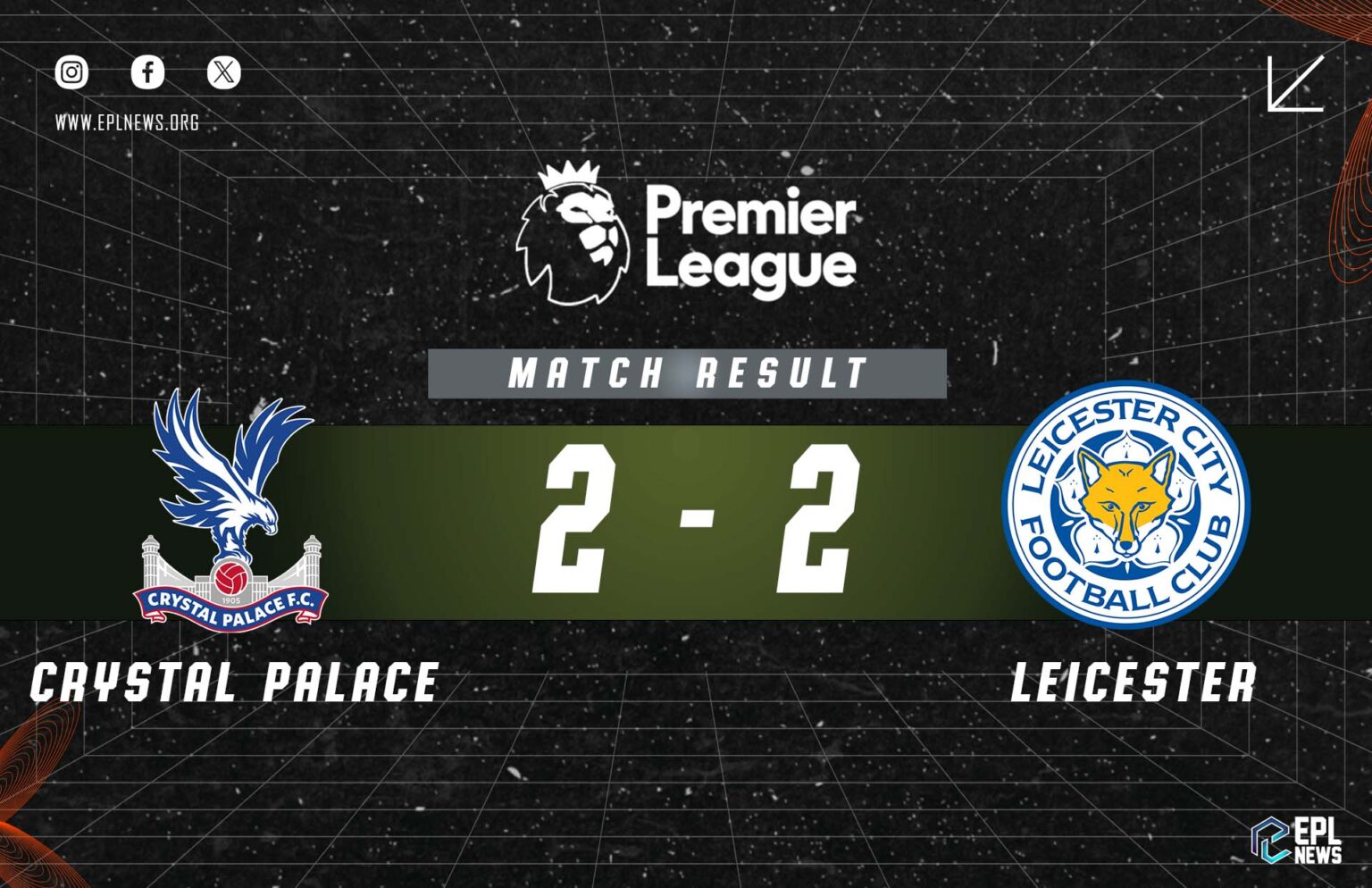 Crystal Palace vs Leicester 2-2