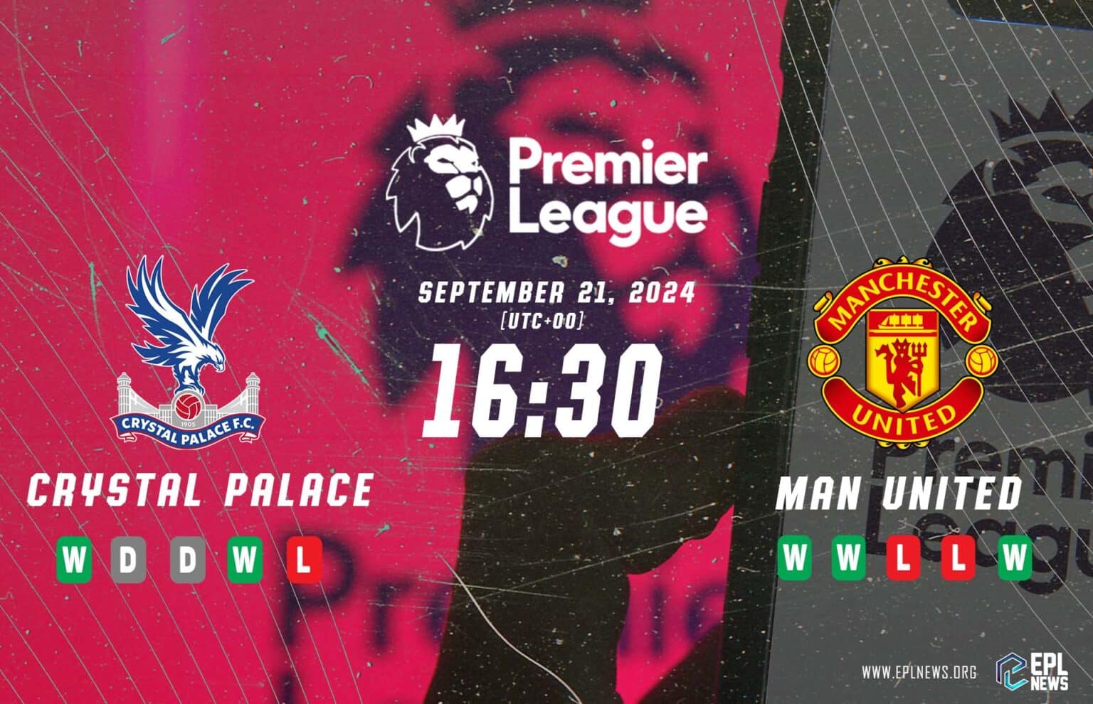 Aperçu du match Crystal Palace vs Manchester United