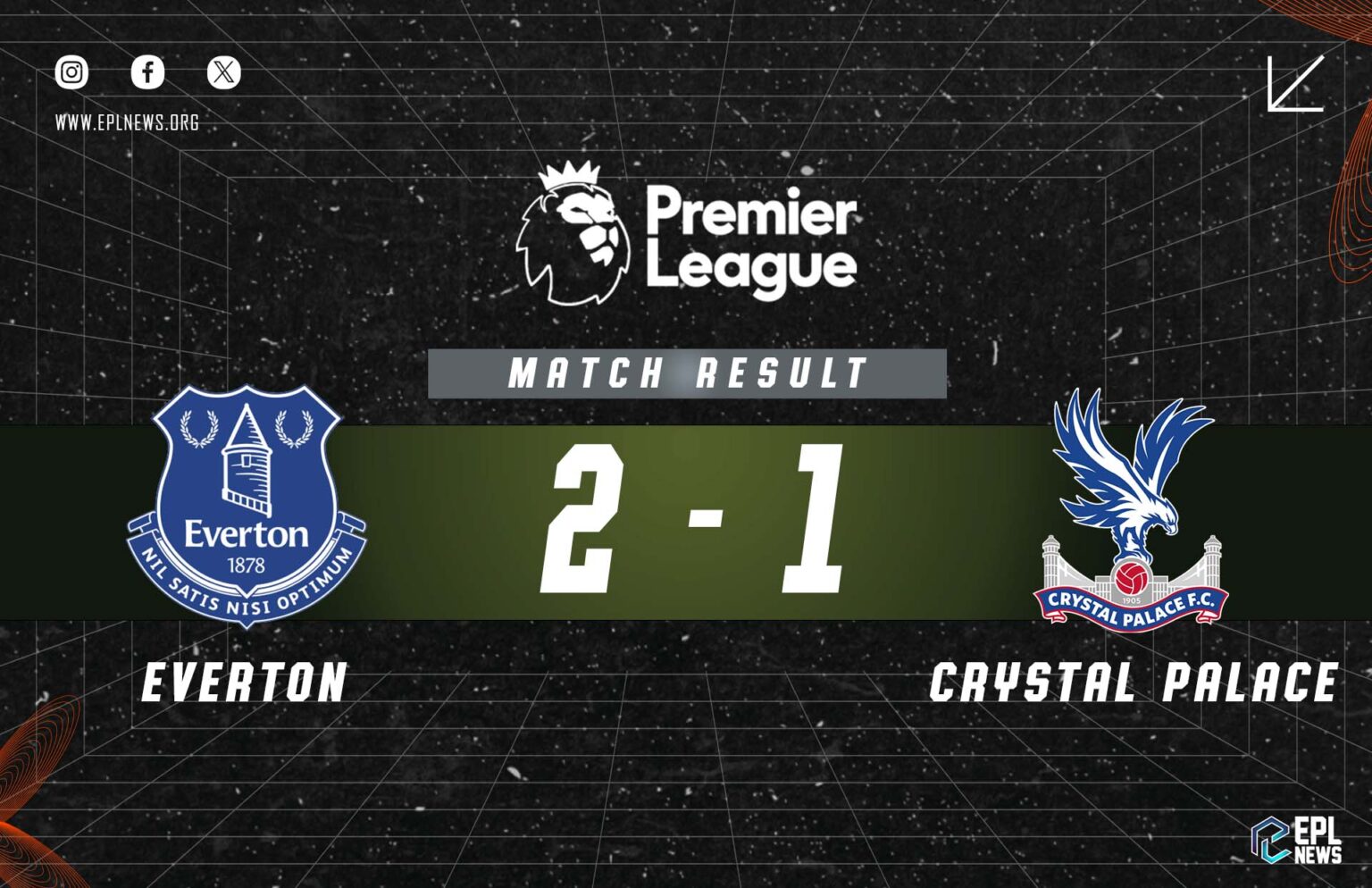 Rapport Everton vs Crystal Palace 2-1